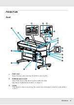 Preview for 9 page of Epson F6070 User Manual