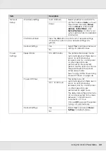 Preview for 60 page of Epson F6070 User Manual