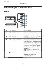 Preview for 12 page of Epson FF-680W User Manual