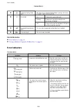 Preview for 14 page of Epson FF-680W User Manual