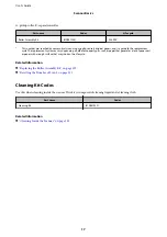 Preview for 17 page of Epson FF-680W User Manual