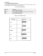 Preview for 54 page of Epson FILMSCAN 200 Service Manual