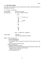 Preview for 12 page of Epson FX-1050+ Technical Manual