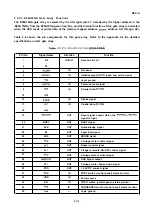 Preview for 75 page of Epson FX-1050+ Technical Manual