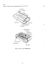 Preview for 115 page of Epson FX-1050+ Technical Manual