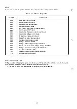 Preview for 165 page of Epson FX-1050+ Technical Manual