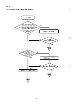 Preview for 169 page of Epson FX-1050+ Technical Manual