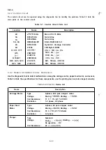 Preview for 177 page of Epson FX-1050+ Technical Manual