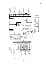 Preview for 189 page of Epson FX-1050+ Technical Manual