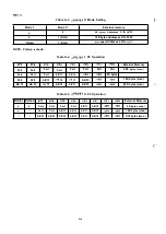 Preview for 190 page of Epson FX-1050+ Technical Manual