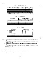 Preview for 23 page of Epson FX 1170 - B/W Dot-matrix Printer Service Manual