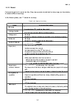 Preview for 36 page of Epson FX 1170 - B/W Dot-matrix Printer Service Manual