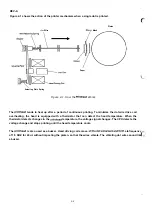 Preview for 45 page of Epson FX 1170 - B/W Dot-matrix Printer Service Manual