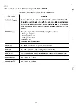 Preview for 67 page of Epson FX 1170 - B/W Dot-matrix Printer Service Manual