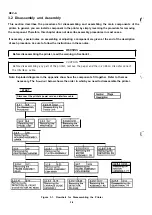 Preview for 79 page of Epson FX 1170 - B/W Dot-matrix Printer Service Manual