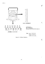 Preview for 106 page of Epson FX 1170 - B/W Dot-matrix Printer Service Manual