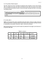 Preview for 126 page of Epson FX 1170 - B/W Dot-matrix Printer Service Manual