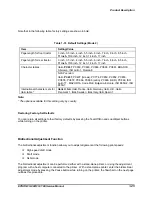 Preview for 36 page of Epson FX-1180 - Impact Printer Service Manual