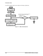 Preview for 37 page of Epson FX-1180 - Impact Printer Service Manual