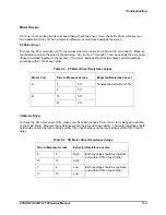 Preview for 106 page of Epson FX-1180 - Impact Printer Service Manual