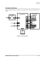 Preview for 136 page of Epson FX-1180 - Impact Printer Service Manual