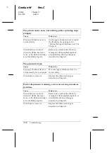 Preview for 141 page of Epson FX-1180 - Impact Printer User Manual