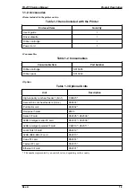 Preview for 12 page of Epson FX-2170 - Impact Printer Service Manual