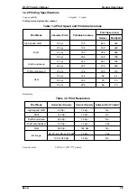 Preview for 14 page of Epson FX-2170 - Impact Printer Service Manual