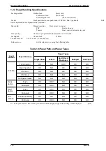 Preview for 15 page of Epson FX-2170 - Impact Printer Service Manual