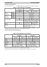 Preview for 19 page of Epson FX-2170 - Impact Printer Service Manual