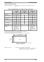 Preview for 23 page of Epson FX-2170 - Impact Printer Service Manual