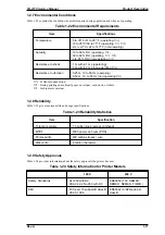 Preview for 26 page of Epson FX-2170 - Impact Printer Service Manual