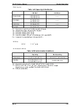 Preview for 28 page of Epson FX-2170 - Impact Printer Service Manual