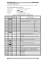 Preview for 30 page of Epson FX-2170 - Impact Printer Service Manual