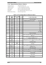 Preview for 32 page of Epson FX-2170 - Impact Printer Service Manual