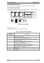 Preview for 38 page of Epson FX-2170 - Impact Printer Service Manual