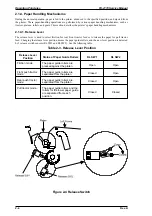 Preview for 53 page of Epson FX-2170 - Impact Printer Service Manual