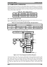 Preview for 66 page of Epson FX-2170 - Impact Printer Service Manual