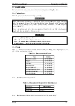 Preview for 80 page of Epson FX-2170 - Impact Printer Service Manual