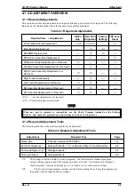 Preview for 113 page of Epson FX-2170 - Impact Printer Service Manual