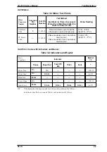 Preview for 124 page of Epson FX-2170 - Impact Printer Service Manual