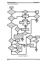 Preview for 126 page of Epson FX-2170 - Impact Printer Service Manual