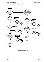 Preview for 128 page of Epson FX-2170 - Impact Printer Service Manual