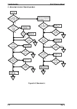 Preview for 129 page of Epson FX-2170 - Impact Printer Service Manual