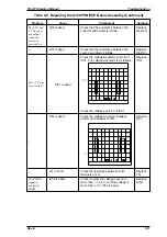 Preview for 132 page of Epson FX-2170 - Impact Printer Service Manual