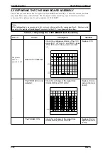 Preview for 133 page of Epson FX-2170 - Impact Printer Service Manual