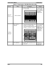 Preview for 134 page of Epson FX-2170 - Impact Printer Service Manual