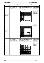 Preview for 135 page of Epson FX-2170 - Impact Printer Service Manual