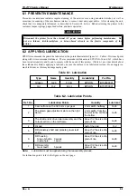 Preview for 143 page of Epson FX-2170 - Impact Printer Service Manual