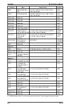 Preview for 150 page of Epson FX-2170 - Impact Printer Service Manual